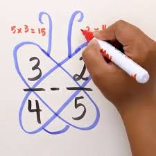 Drawing With Math Tricks Video Metodos De Aprendizaje Trucos Matematicos Aprendizaje