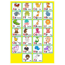 abc alphabet poster kids poster educational wall chart