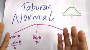 Nah, penting untuk memantau dan menjaga tekanan darah tetap normal agar terhindar dari berbagai masalah kesehatan yang dapat ditimbulkan. Normal Distribution