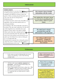 For example, if you are writing a description of a place, using. How To Write An Article English Language Gcse Bitesize