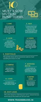 23 Must Know Mutual Fund Terms For Investors Mutuals Funds Mutual Funds Investing Money Management Advice