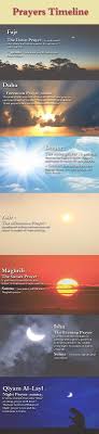 Pin On Islam Quran My Faith