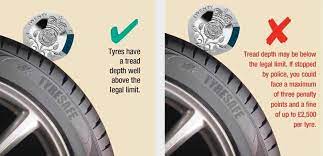 4 Ways To Check Your Tyre Tread Depth - John Delany