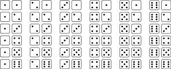 How To Determine Probable Outcomes With Coins And Dice Dummies