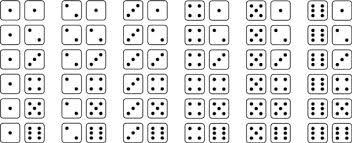 How To Determine Probable Outcomes With Coins And Dice Dummies