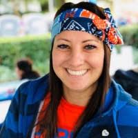 300+ "Cejka" profiles