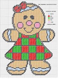 Since 1999, i've been the editor of allcrafts.net, a gigantic directory of free crafts tutorials and patterns in dozens of categories. Plastic Canvas Crafts Plastic Canvas Ornaments Plastic Canvas Patterns
