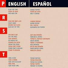 Pin De Melody Yuno En Ingles Punto De Vista Correr