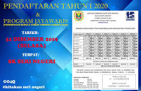 Tanggal surat dibuat 10 juni 2020 dan menggunakan nomor surat 56. Portal Info Sk Seri Negeri Pendaftaran Tahun 1 Dan Program Jayawaris 2020