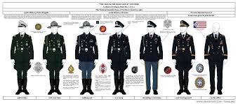 The Man In The High Castle Uniform Overhaul 1b By Tomalakis On Deviantart Man High Castle High Castle Castle