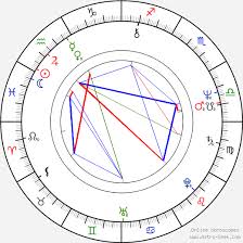 Lynne Moody Birth Chart Horoscope Date Of Birth Astro