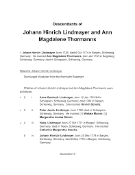 Johann Hinrich Lindmayer and Ann Magdalene Thormanns