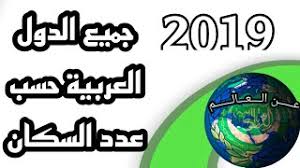تقع جنوب غرب أسيا في وسط الخليج العربي شرق المملكة العربية السعودية و شمال دولة قطر. Ù…Ø§Ù‡ÙŠ Ø§ÙƒØ¨Ø± ÙˆØ§ØµØºØ± Ø¯ÙˆÙ„Ø© Ø¹Ø±Ø¨ÙŠØ© ÙƒÙ… ÙŠØ´ÙƒÙ„ Ø§Ù„Ø¹Ø±Ø¨ Ø¨Ø§Ù„Ù†Ø³Ø¨Ø© Ù„Ù„Ø¹Ø§Ù„Ù… ØªØ±ØªÙŠØ¨ Ø§Ù„Ø¯ÙˆÙ„ Ø§Ù„Ø¹Ø±Ø¨ÙŠØ© Ø­Ø³Ø¨ Ø§Ù„Ø³ÙƒØ§Ù† ØªÙ†Ø²ÙŠÙ„ Ø§Ù„Ù…ÙˆØ³ÙŠÙ‚Ù‰ Mp3 Ù…Ø¬Ø§Ù†Ø§