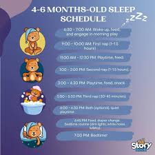 The Best Baby Bedtime Routine (4-11 Months)