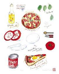 Margarita Pizza Recipe Food Illustrations Food Art Watercolor Food