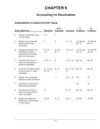 Kunci Jawaban Accounting Intermediate Second Edition Chapter 16 Ilmusosial Id