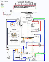 5 pin ignition switch wiring diagram diagram data schema exp. Wiring Diagrams To Help You Understand How It Is Done Electrical Redsquare Wheel Horse Forum