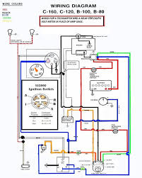 1996 bronco 5.0, e4od, manual 1356 transfer case, manual warn® hubs. Wiring Diagrams To Help You Understand How It Is Done Electrical Redsquare Wheel Horse Forum