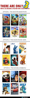There Are Just Three Ways To Design A Kids Movie Poster Kids Movie Poster Kid Movies Kids Movies