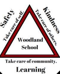Read the reviews and learn about pricing and availability on caring.com there are 76 assisted living facilities in the weston area, with 3 in weston and 7. About Our School Woodland Elementary School