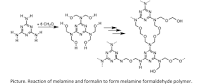 Melamine-Formaldehyde (MF) / Melamine-Urea-Formaldehyde (MUF ...