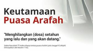 Jadwal hari raya idul adha 1442 h, puasa tarwiyah dan puasa arafah, muhammadiyah sudah menetapkan. C Pz0c8wop9e0m