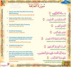 Ia termasuk ke dalam golongan surat makkiyah. Download Ebook Juz Amma For Kids Bergambar Tiga Bahasa Surat Al Fatihah Ebook Anak