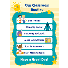 English Classroom Daily Routine Task Training Regular Poster A4 Big Flash Cards Early Educational Toys For Children Kids Gifts