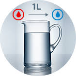 Now beyonce run the world billboard vimeo portabebe y carreola grand fitness gym bukit mertajam llit niu oferta laurie weisberg chicago best. Descaling Alert Nescafe Dolce Gusto