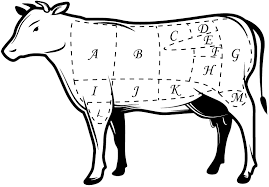 But, if you guessed that they weigh the same, you're wrong. Beef Cuts Quiz