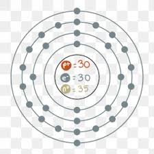 As such, it has a stable octet in its valence shell and is extremetly unreactive. Bohr Model Schalenmodell Periodic Table Krypton Electron Shell Png 1280x885px Bohr Model Area Atom Carbon Chemical Element Download Free
