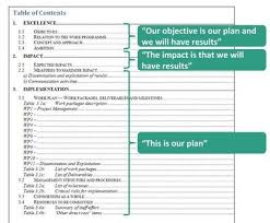 Illustration (abbreviated) of a program officer data sheet. Complete Guide Horizon 2020 Proposal Template Inner Logic And Structure Enspire Science Ltd