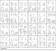 Tarjetas de identificación de letras. 11 Ideas De Abecedario Manuscrito Abecedario Manuscrito Abecedario Abecedario En Cursiva