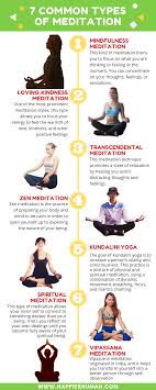 Join the r/meditation irc channel! How To Meditate A Complete Guide For Beginners Happier Human