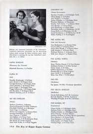 KAPPA KAPPA GAMMA DIGITAL ARCHIVE: Rix, Diane Kay Drake