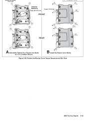 Need Some Torque Specs Harley Davidson Forums