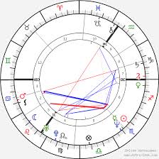 neil gaiman birth chart horoscope date of birth astro