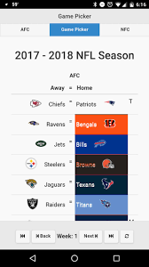 The divide is getting bigger between playoff bound teams and the rest of the. Nfl Playoff Predictors For Android Apk Download