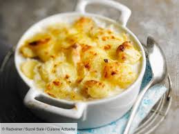 Gratin Dauphinois Traditionnel Recettes Recette Gratin Dauphinois Traditionnel Gratin Dauphinois Alimentation