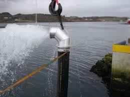 Check spelling or type a new query. Water Pumping Systems Sea Quest