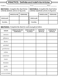 Spanish 1 Gender And Definite Indefinite Articles Worksheets And Notes