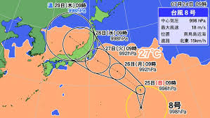 台風 第5号 6月23日12時現在 マリアナ諸島 北緯 16.2゜ 東経 141.0゜ 北西 15 km/h 中心気圧 1002 hpa 最大風速 18 m/s 最大瞬間風速 25 m/s 強風半径(15m/s以上) 220 km 予報24日12時 台風 フィリピンの東 北緯 18.5゜ 東経 139.8゜ 北北西 10 km/h 中心気圧 1000 hpa Rs0lsxk2erskim