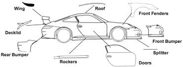 They are very important for working in engineering or physics problem solving since drawing them helps you to understand what is going on. Kt 6117 Auto Mobile Body Parts Diagram Download Diagram