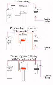 If you purchased a kit that does not include the diode fix diagram, call our tech line. Pertronix Ignition Wiring Diagram For Vw Corvette V8 Engine Diagram Cts Lsa Nescafe Jeanjaures37 Fr