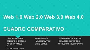cuadro comparativo de la world wide web 1.0 2.0 3.0 4.0