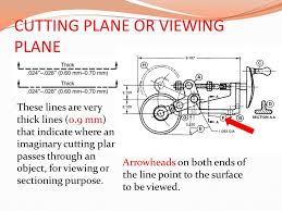 Line symbols used in technical drawing are often referred to as alphabet of lines. Alphabet Of Lines Ppt Download