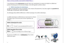 Fluides Pression Et Debits Debits Youtube