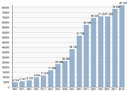 Il mio vecchio iphone 6 potevi metterli che lo leggevo da due mt di distanza ! Grosseto Wikipedia