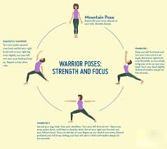 Awaken Your Inner Warrior With Yoga Warrior Pose To Feel Your Strength Focus And Determination This Popular Yog Warrior Pose Yoga Warrior Pose Warrior Yoga