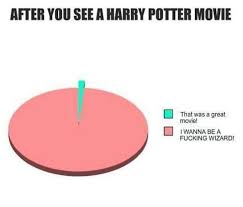 Yes What Is Your Favorite Magic Spell Get Your Hp Merchs At Thinkpotter Com Get Your Hp Merchs At Th Harry Potter Movies Harry Potter Jokes Harry Potter Memes